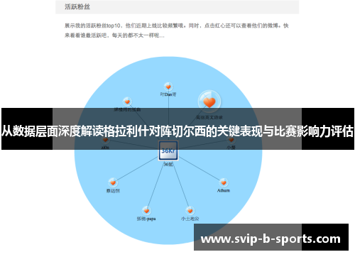 从数据层面深度解读格拉利什对阵切尔西的关键表现与比赛影响力评估