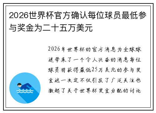 2026世界杯官方确认每位球员最低参与奖金为二十五万美元 2026世界杯官方确认每位球员最低参与奖金为二十五万美元